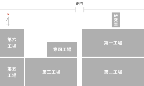工場全体の見取り図