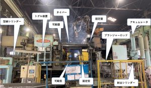 ダイカストマシン